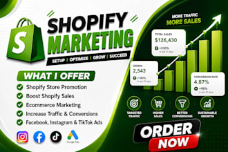 do shopify marketing, shopify promotion to boost shopify sales
