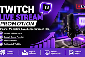 do twitch live stream promotion with channel marketing  audience outreach plan