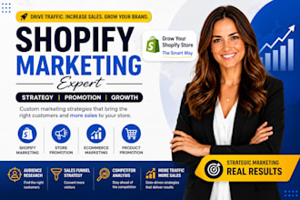 boost shopify sales, shopify marketing, ecommerce marketing, shopify promotion