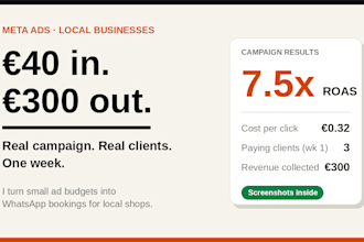 get leads for beauty salons, barbershops and med spas with facebook ads
