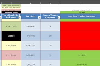 compile and manipulate spreadsheet data as you need