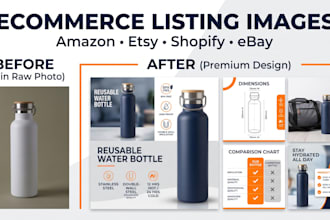 design etsy listing images, product mockups and infographics