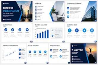 design professional powerpoint presentations and PPT slides