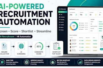 automate recruitment with ai powered talent management workflow