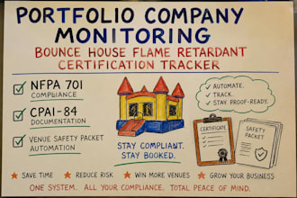 bounce house flame retardant certification tracker nfpa 701 compliance cpai 84