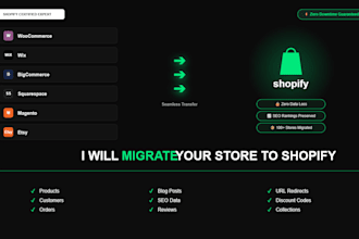 migrate your store to shopify from woocommerce wix bigcommerce or etsy