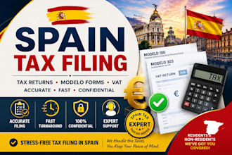 file your spain tax return, modelo forms, vat and spanish taxes