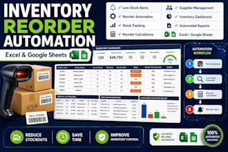 automate your inventory reorder system in excel or google sheets