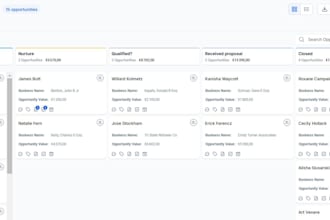 setup wordpress plugin for your website