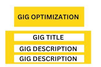 gig optimization, gig, optimization, gig optimization