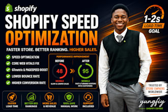 do shopify speed optimization shopify website speed shopify pagespeed score up