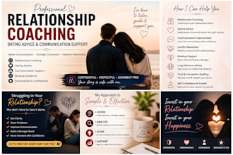 be your relationship coach and dating advisor