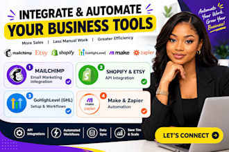 setup mailchimp etsy shopify api integration gohighlevel make zapier automation