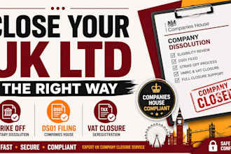 dissolve UK ltd, strike off company, file ds01 and deregister vat