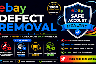 fix ebay defects, seller defects, and improve account performance
