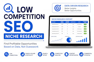 find low competition SEO niches for an affiliate ecommerce blog and tool site