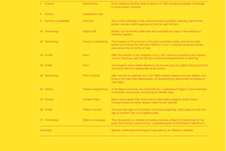 design professional brochures, product catalogs and price lists