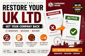 restore UK ltd, reinstate dissolved company and file rt01 with companies house
