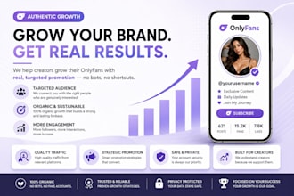 organically promote your onlyfans, fanvue, fansly page