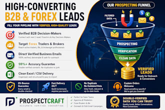 do b2b lead generation, forex leads, and investor list building