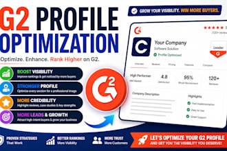 verified clutch g2 goodfirm online management designrush capterra ORM reputation