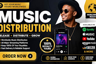 do music distribution manager promotion marketing distrokid tunecore spotify