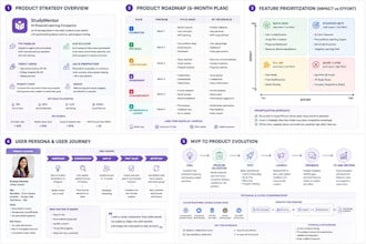turn your app idea into a clear technical roadmap