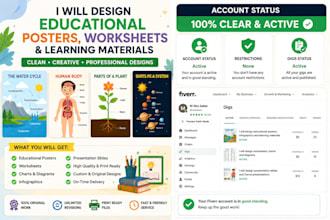 design educational posters, infographics and presentation materials