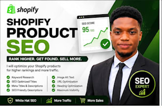 optimize shopify product SEO titles descriptions  and images
