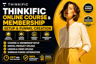 thinkific online course,membership digital product lesson upload webinar funnel