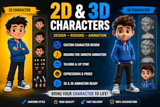 create a custom 2d, 3d character rig for animation and talking videos