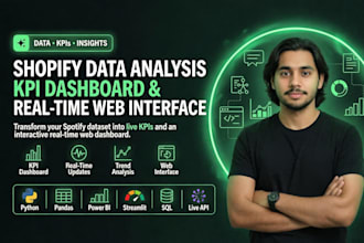 create looker studio dashboard and custom data studio report