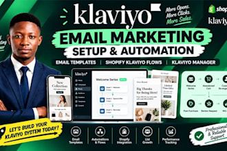 klaviyo email marketing, email template, shopify klaviyo flows, klaviyo manager