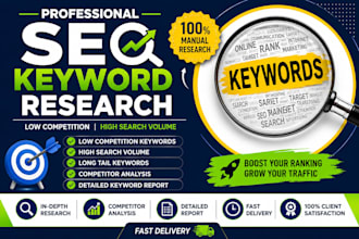 do SEO keyword research for your website, blog, and business