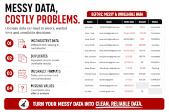 prepare and organize excel or CSV data