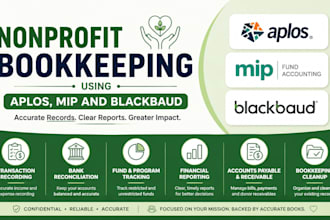 do nonprofit bookkeeping using aplos, mip and blackbaud