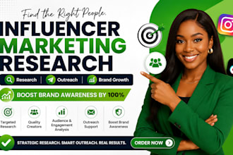 promote your business with influencer marketing and influencer outreach