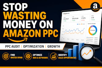 audit and scale your amazon PPC campaigns