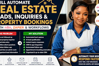 automate real estate leads, inquiries and property bookings with n8n and zapier