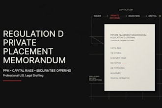 draft a regulation d private placement memorandum ppm for capital raise