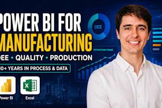 build a power bi dashboard for manufacturing