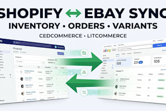 setup shopify ebay sync inventory orders variants cedcommerce litcommerce