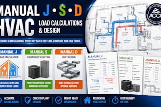 do manual j, manual s and manual d hvac load calculations and design