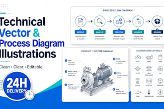 create technical vector and process diagram illustrations