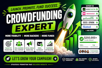 promote your crowdfunding campaign and get real backers
