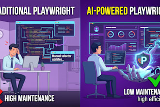 build ai powered playwright test automation
