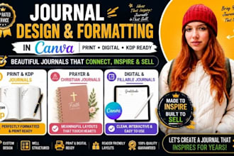 format journals, prayer journals, digital journals in canva
