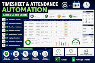 automate employee timesheet and attendance tracking in excel