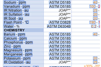 do ai data annotation