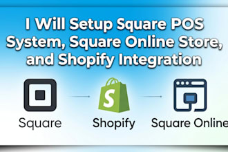 setup square pos system square online store and shopify integration